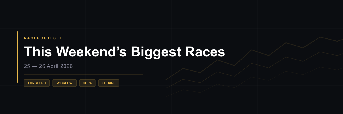 This Weekend's Biggest Races — 25/26 April 2026
