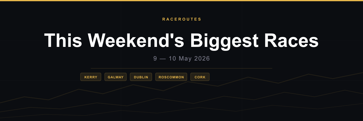 This Weekend's Biggest Races — 09/10 May 2026