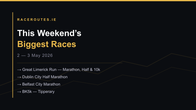 This Weekend's Biggest Races — 2/3 May 2026