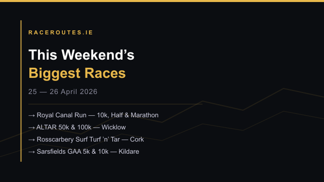 This Weekend's Biggest Races — 25/26 April 2026