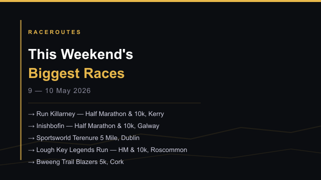 This Weekend's Biggest Races — 09/10 May 2026