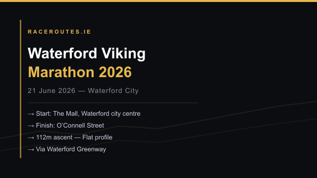 Waterford Viking Marathon 2026 — Everything You Need to Know